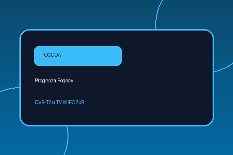 Agropogoda Info